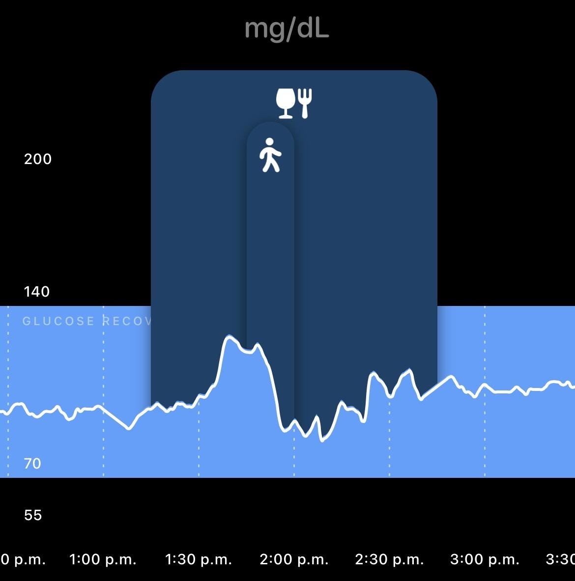 ChartDescription automatically generated